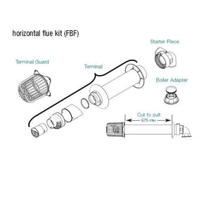 Diesel Flue Kit - Through the wall