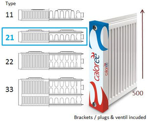 500 800 21 Double Panel Double convector (6 Port) 942 W @ 75/65