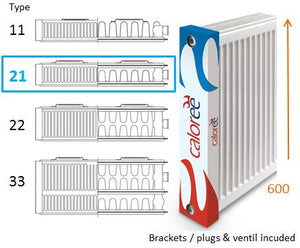 600 400 21 Double Panel Single convector (6 Port) 541 W @ 75/65