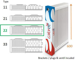 600 1500 22 Double panel Double convector (6 port) 2660W @ 75/65