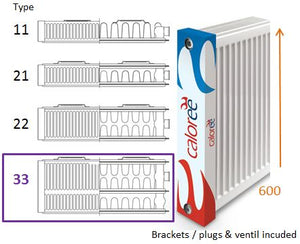 600 1200 33 Triple panel Triple convector (6 Port) 3017 W @ 75/65