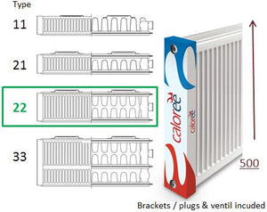 500 1400 22 Double Panel Double convector (6 Port) 2134 W @ 75/65