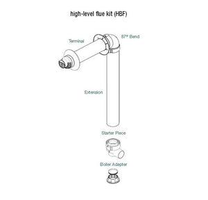 Diesel Flue Kit high level